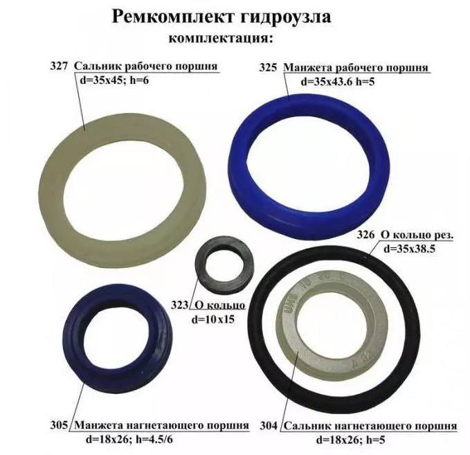 Изображение блока